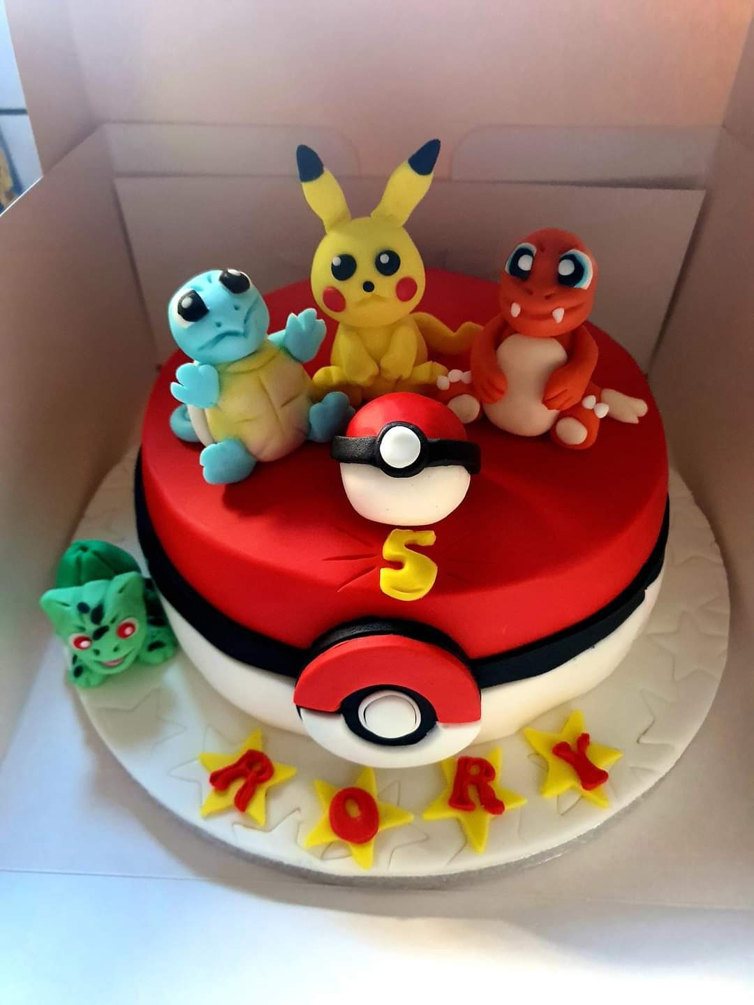 Kids Birthday Cakes - How to Easily Turn Them into Theme Cakes